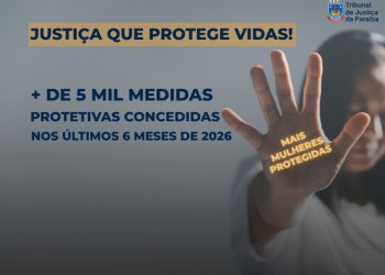 Mais de 70% das medidas protetivas no TJPB são analisadas em até 24 horas