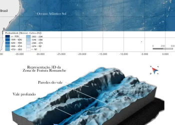 Expedição científica brasileira investiga abismos do Atlântico